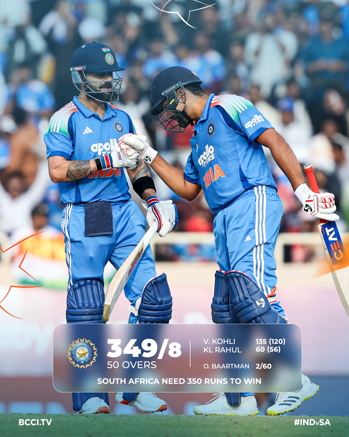 IND vs SA