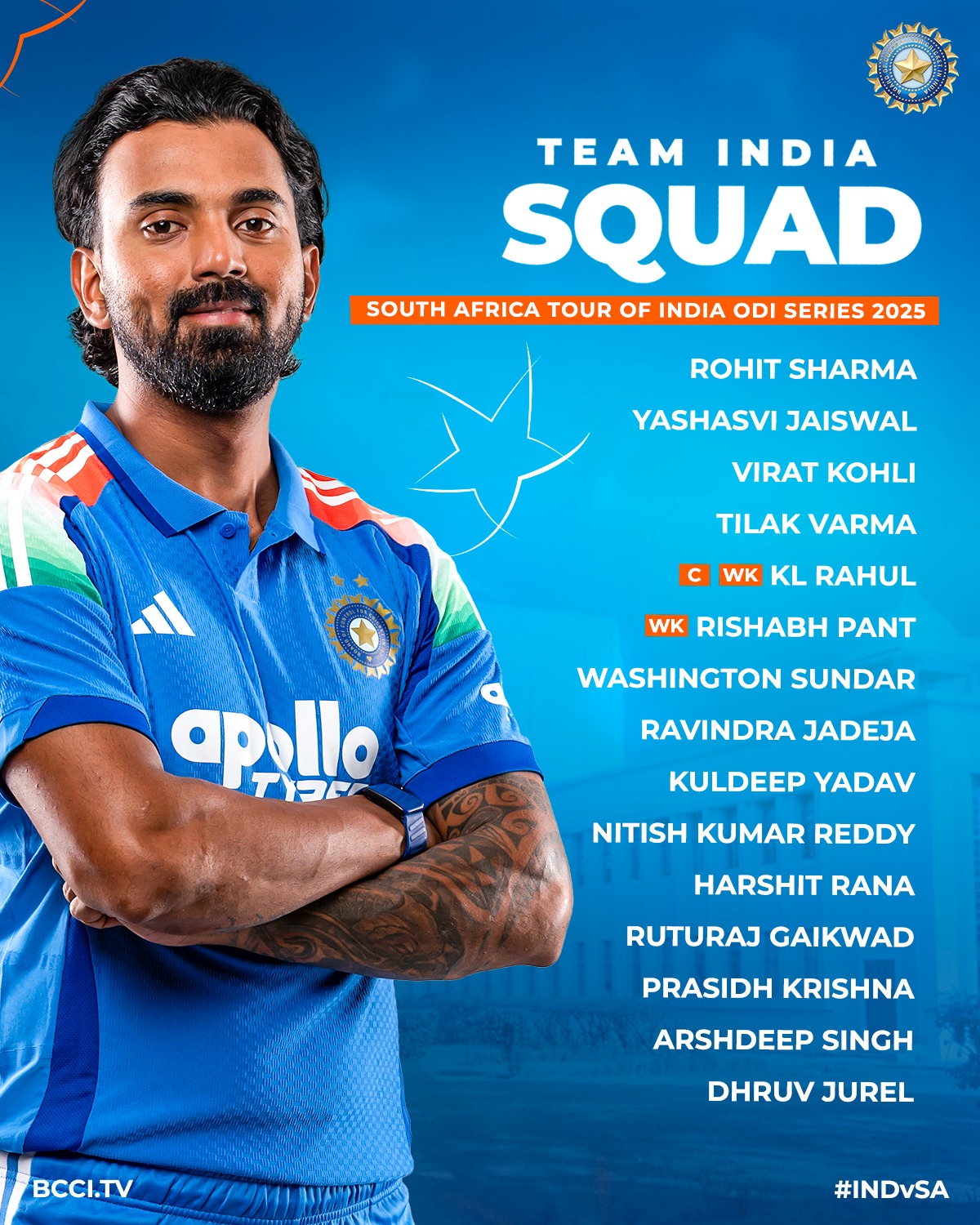 IND vs SA ODI Series, KL Rahul Captain