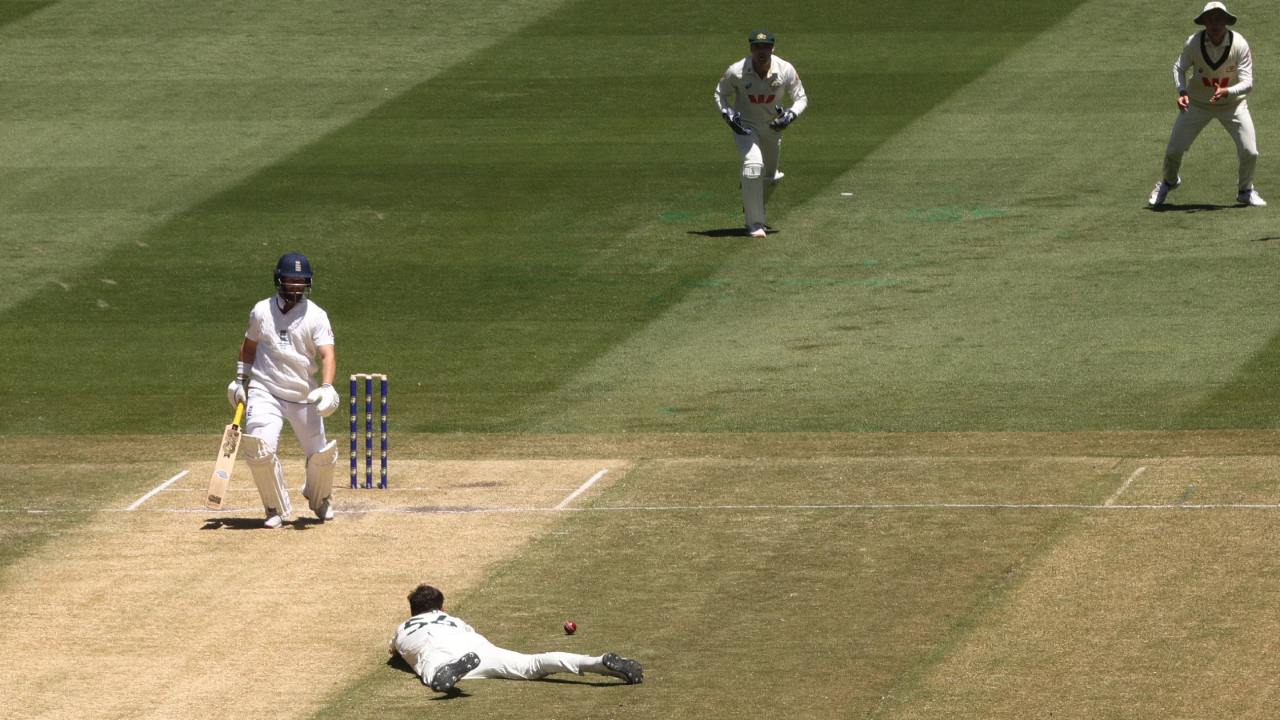 MCG Pitch Rating