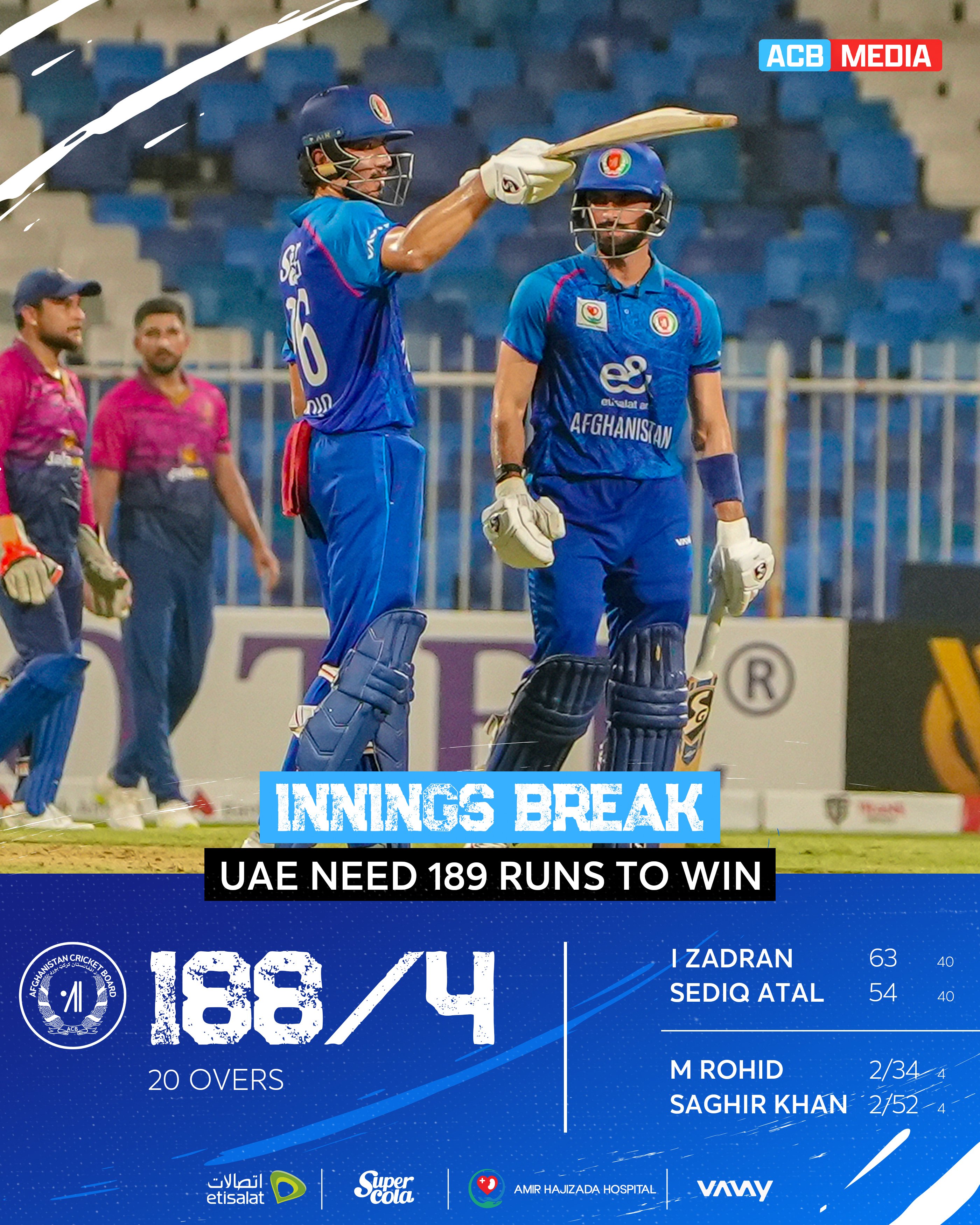 AFG vs UAE