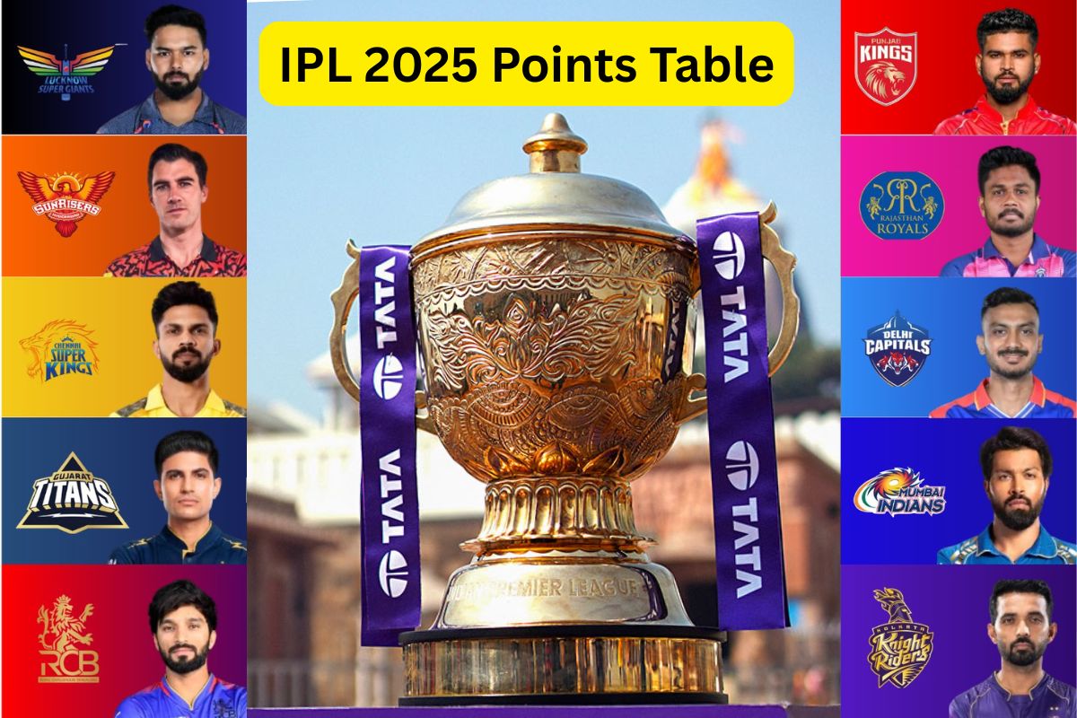 IPL 2025 POINTS TABLE MI Vs KKR