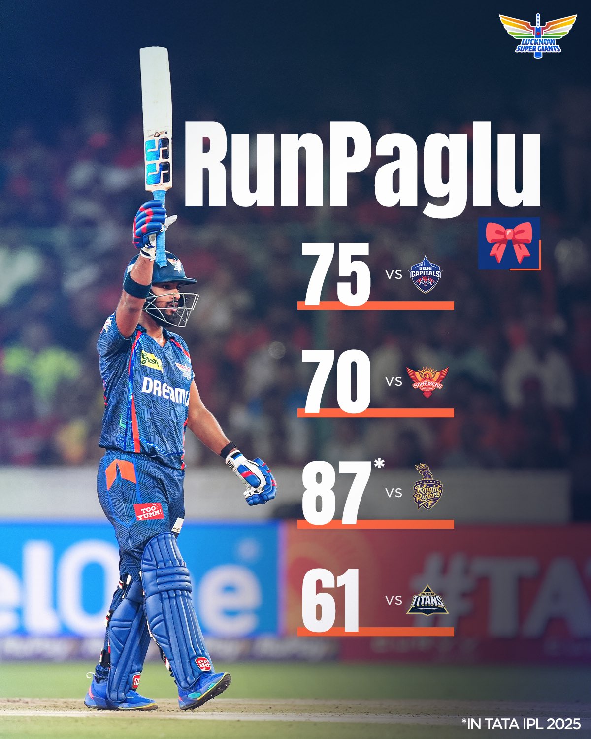 Nicholas Pooran In IPL 2025