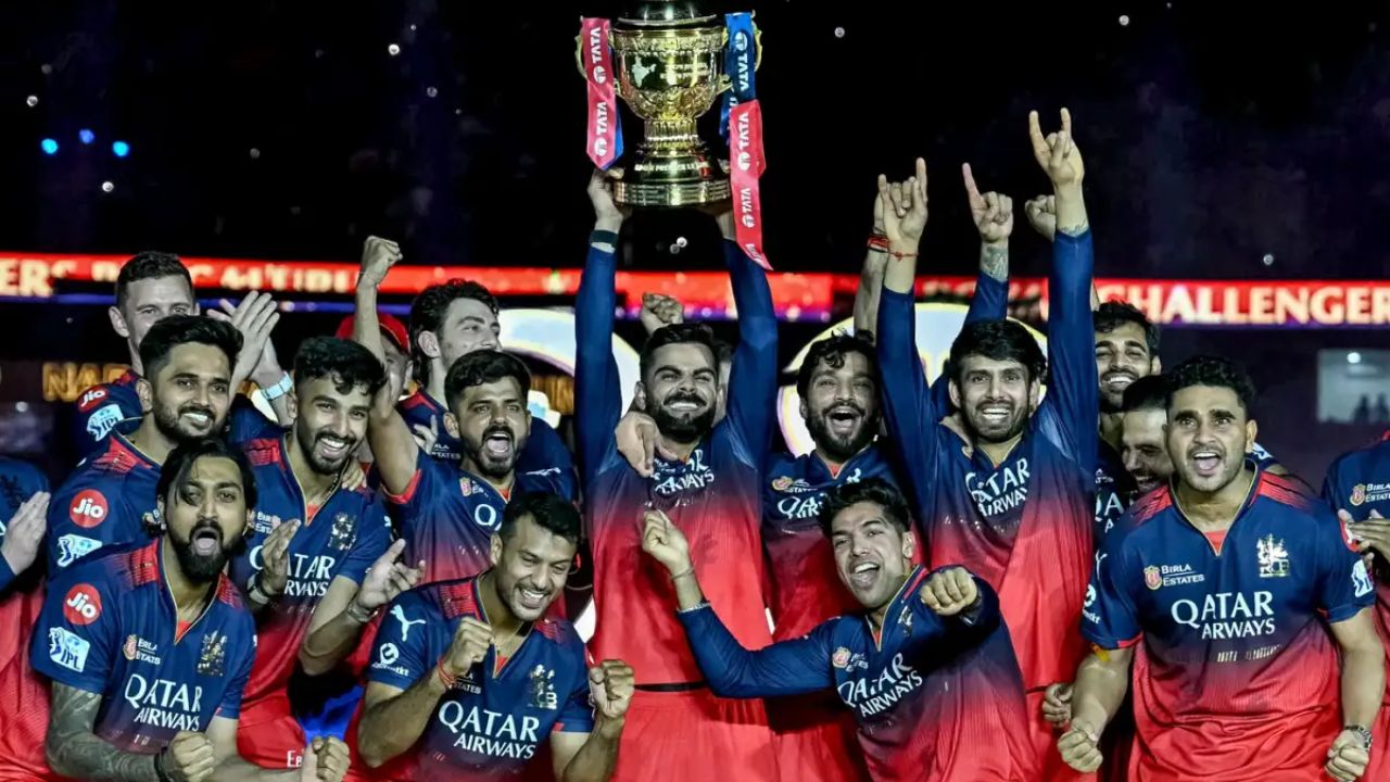 RCB Retention List