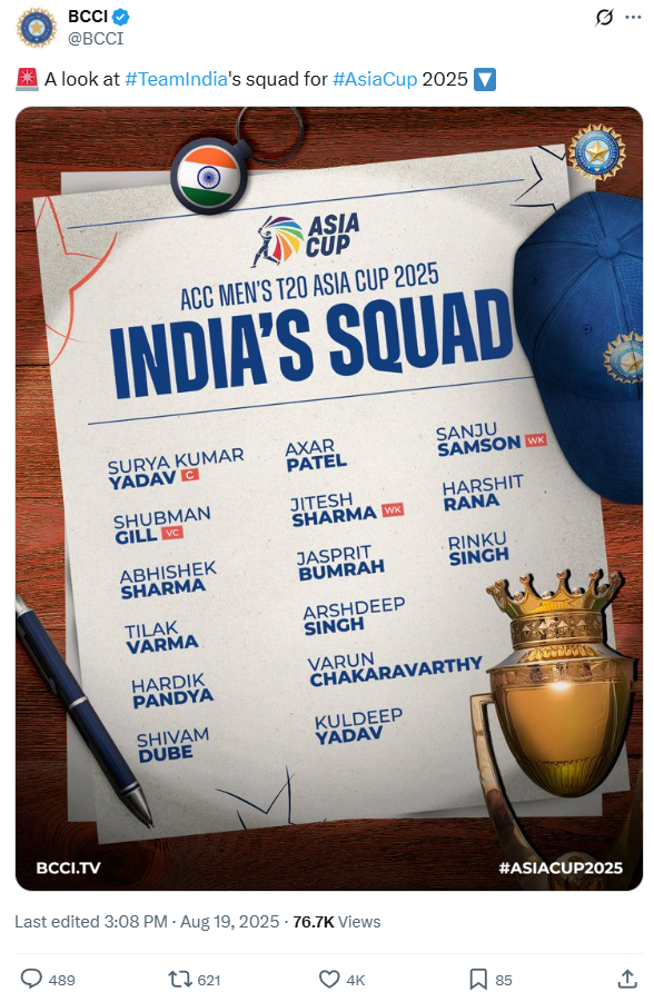 Asia Cup 2025 India Squad