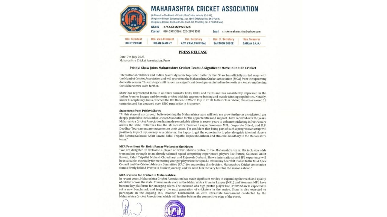 Prithvi Shaw Joins Maharashtra Cricket Association and Play under Ruturaj Gaikwad