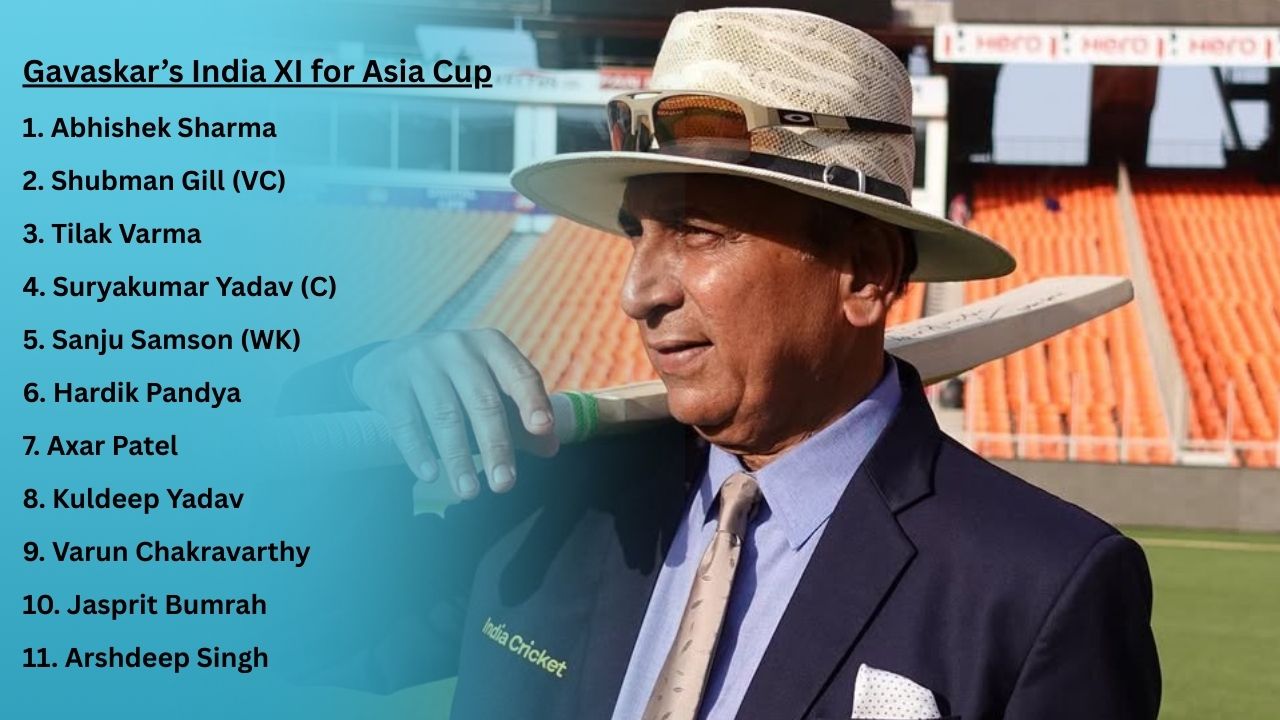 Gavaskar’s India XI for Asia Cup