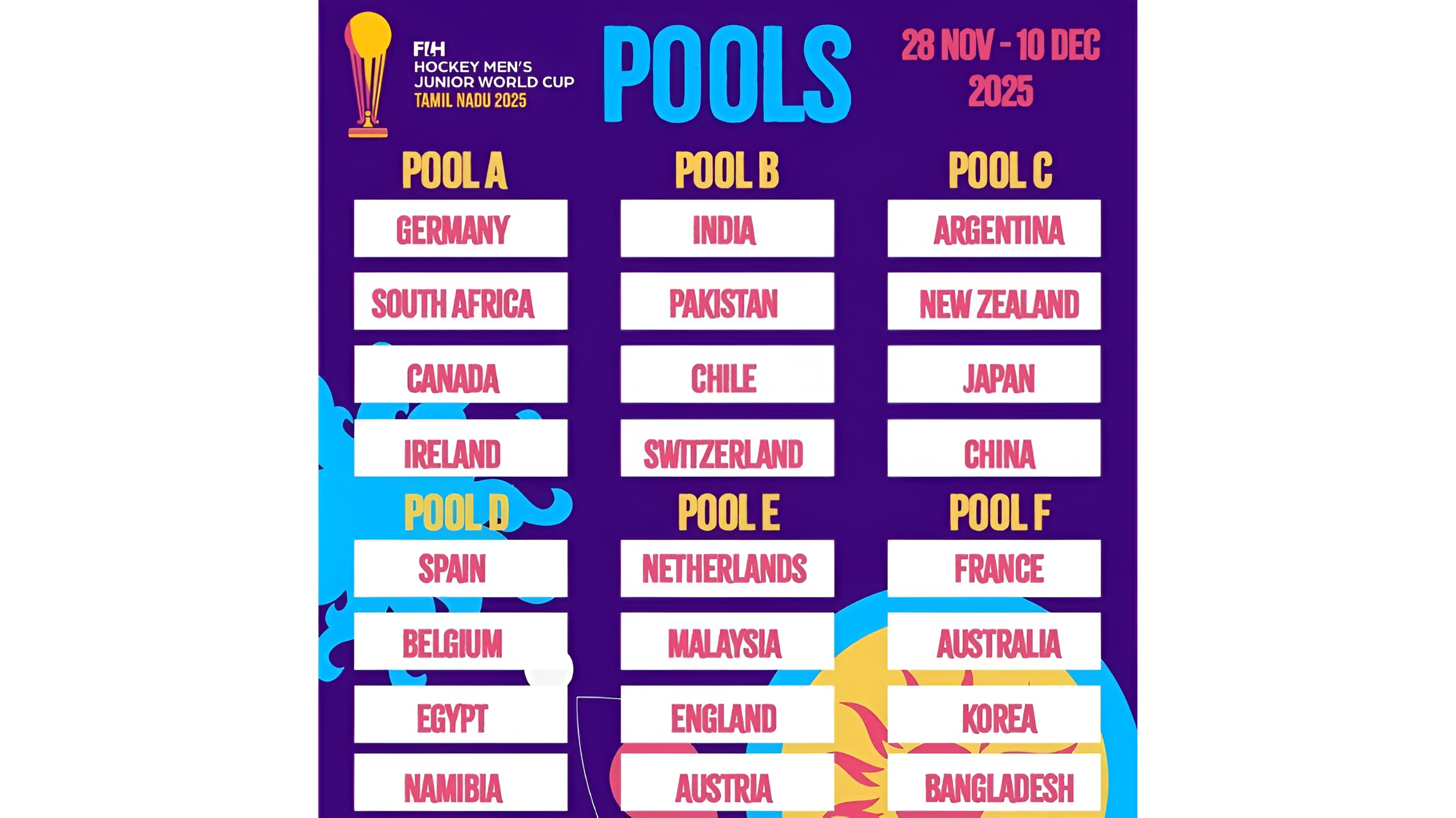 Pakistan to play in India in November for FIH Junior Mens Hockey World Cup 2025