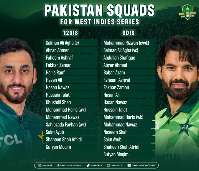 PCB Select Salman Mirza in Pakistan Squad for Asia Cup 2025 Babar Azam Mohammad Rizwan Out