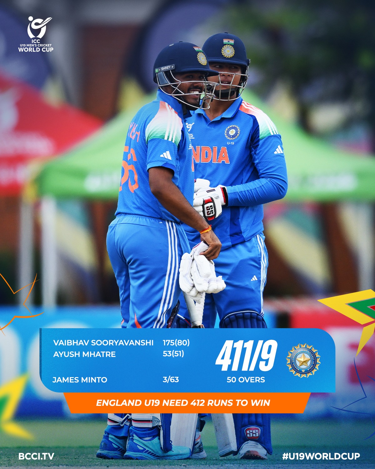 U19 World Cup 2026 Final