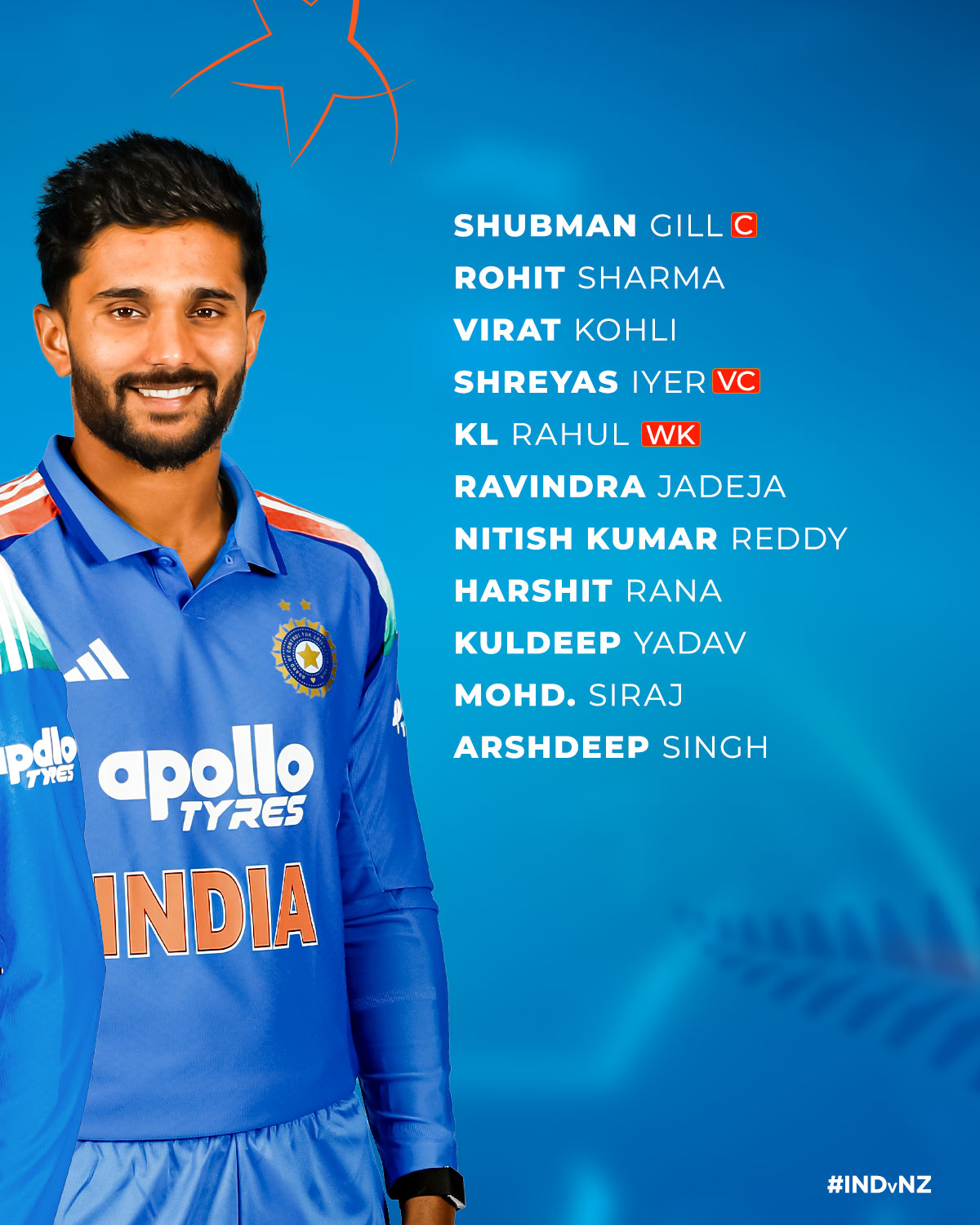 IND Vs NZ 3rd ODI India Playing XI