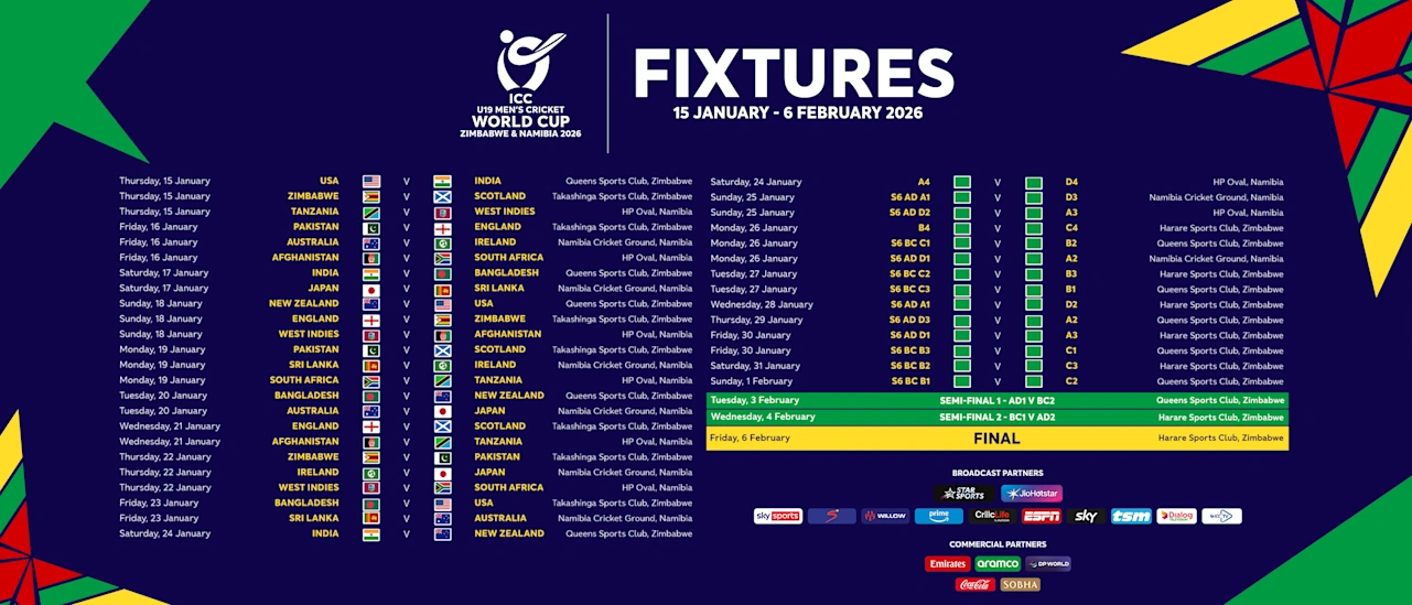 U19 World Cup 2026 India Schedule and Squad 