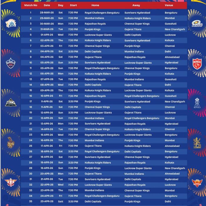 IPL 2026 fixtures list (Image Source: X/IPL) IPL 2026 fixtures list for phase 2