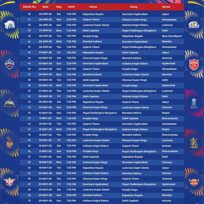 IPL 2026 Teams Schedule (Image Source: X/IPL) IPL 2026 teams schedule for phase 2